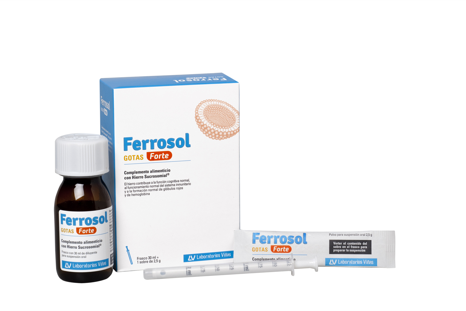 Ferrosol Gotas Forte: nuevo producto con doble concentración de Hierro Sucrosomial®
